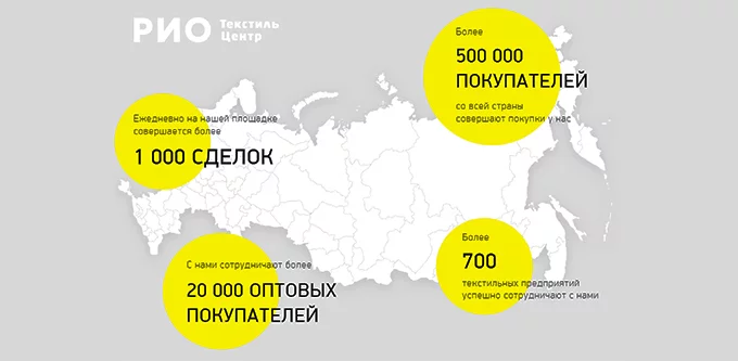 Оптовым покупателям