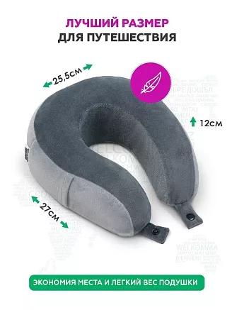 Автомобильная подушка для шеи "INNOFOAM TRAVELNECK"