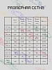 Детский костюм "Драйв" / Жёлтый арт. дк163ж №1