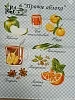 Полотенце кухонное вафельное полотно купон / В ассортименте №3